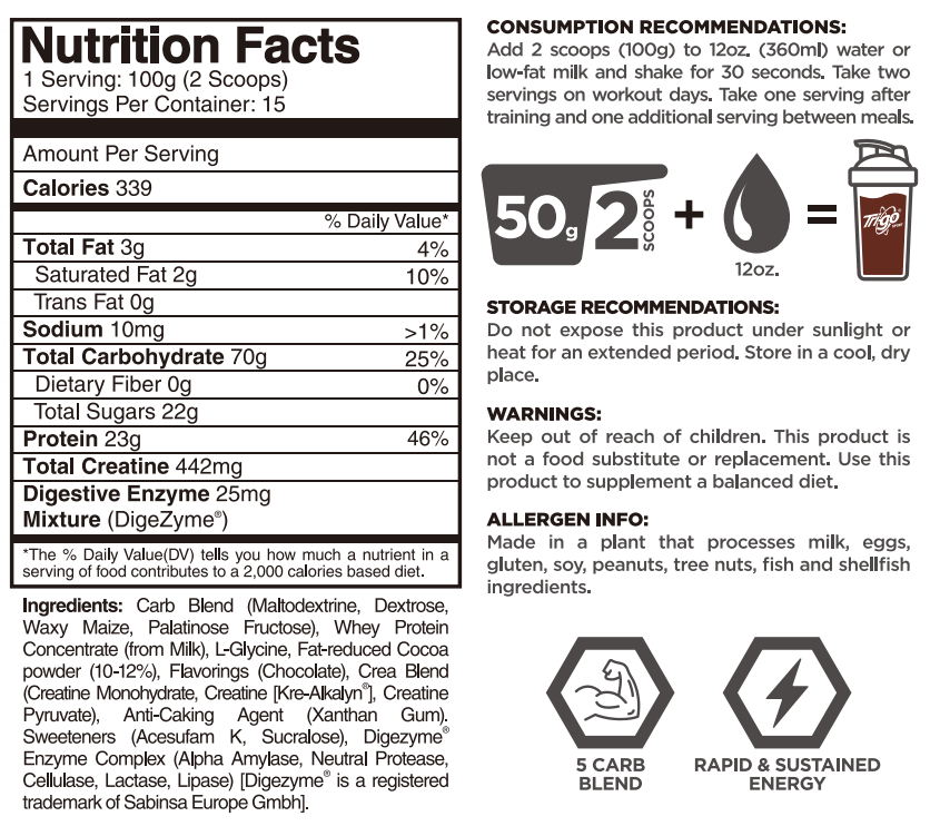 Lean Gainer 3.3lb