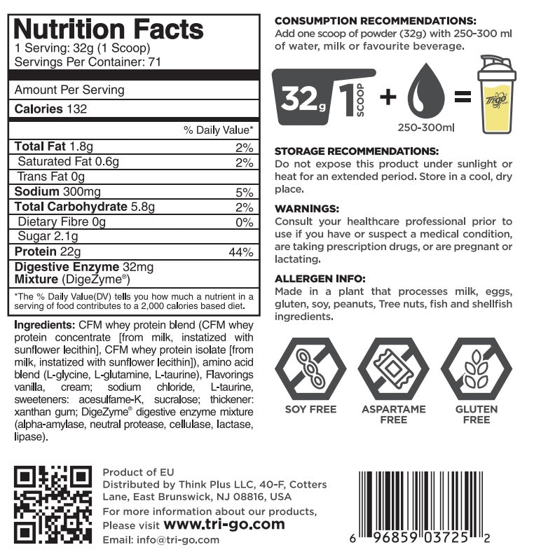 Builder Whey Protein 5lb