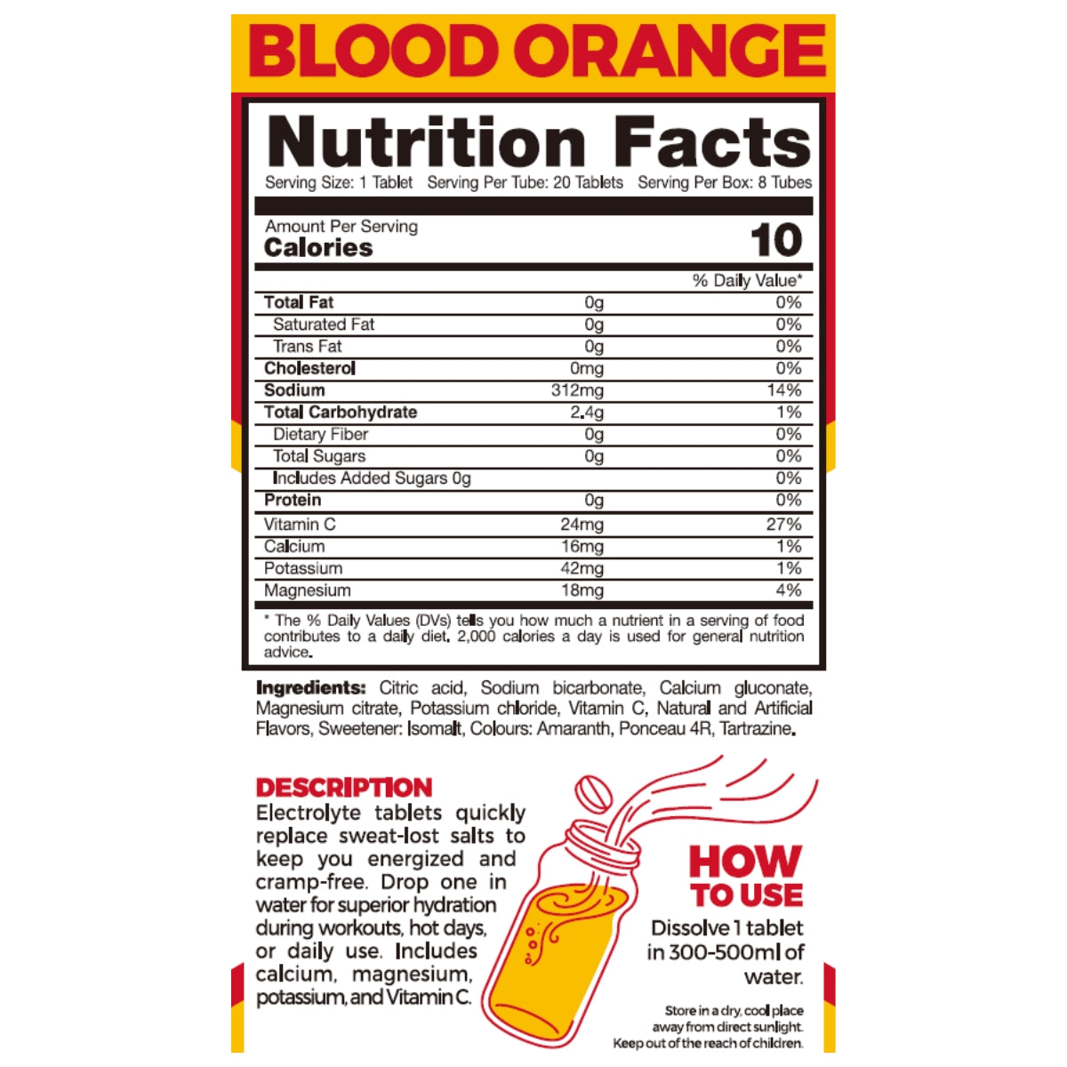 Electrolytes Tablets