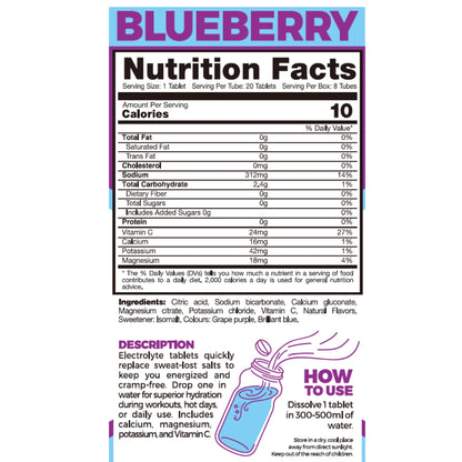 Electrolytes Tablets