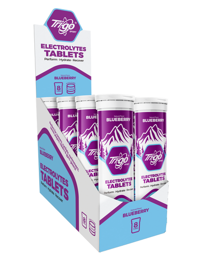 Electrolytes Tablets
