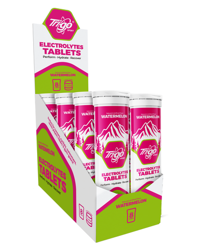 Electrolytes Tablets
