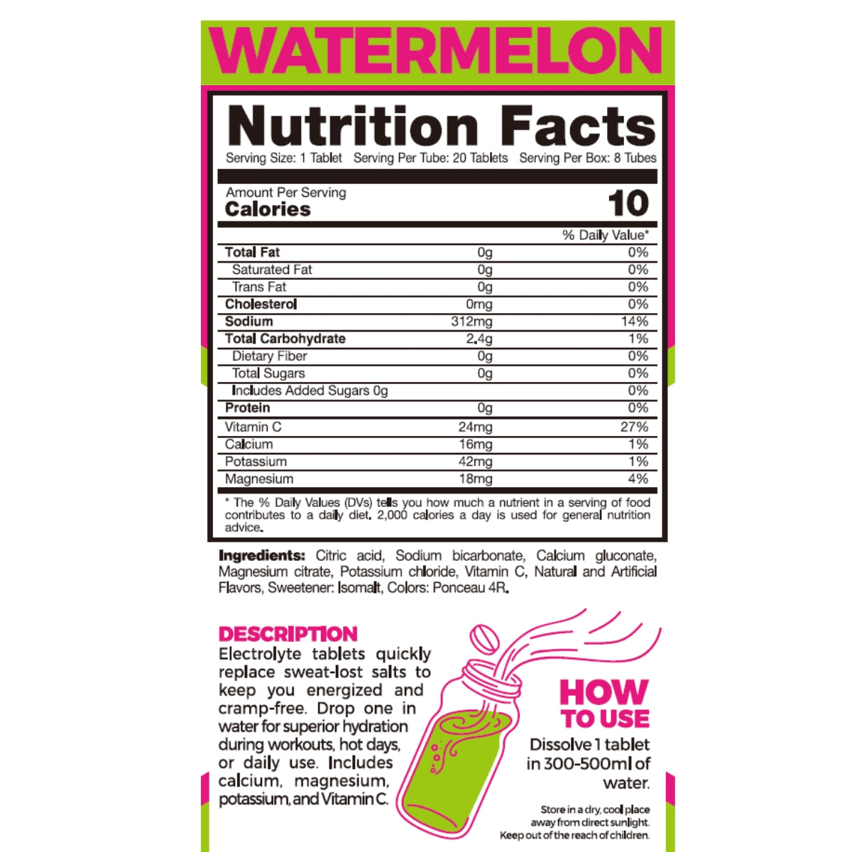 Electrolytes Tablets